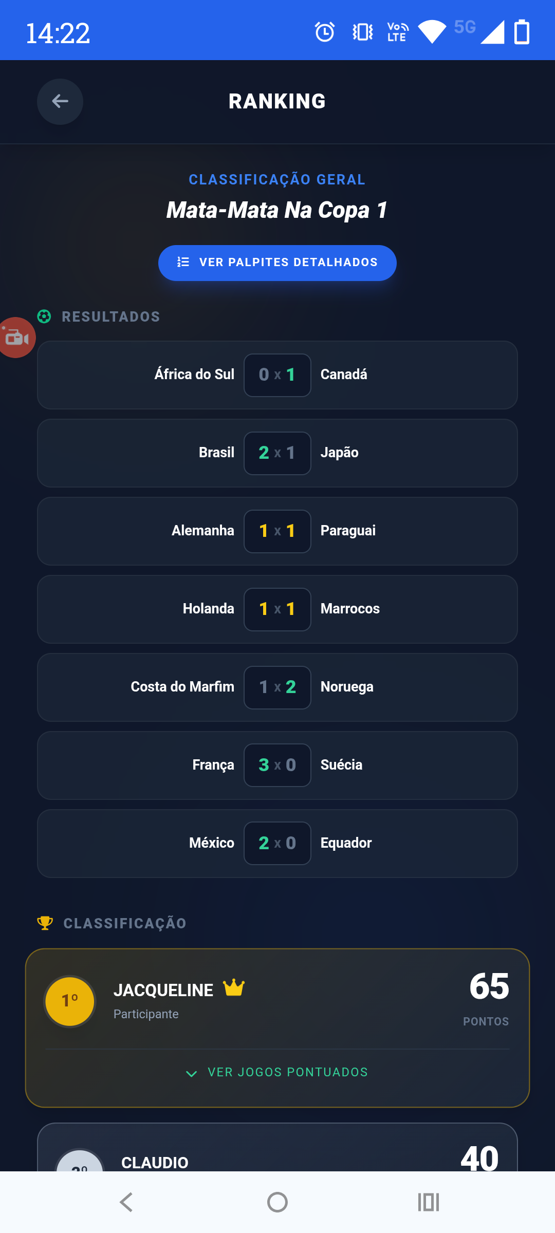 Tabela Ranking